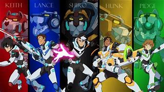 Image result for Voltron Wallpaper 4K