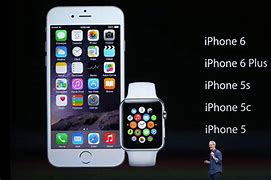 Image result for New iPhone 6 Plus