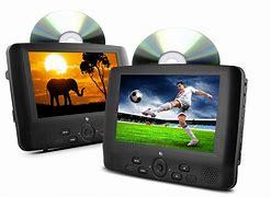 Image result for DVD Player
