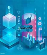 Image result for axentro