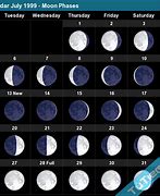 Image result for Lunar Calendar 1999