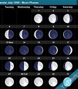 Image result for Lunar Calendar 1999