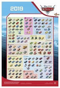 Image result for Mattel Cars Poster