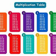 Image result for Time Table Wallpaper