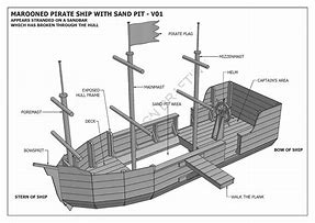 Image result for Real Pirate Ship Blueprints