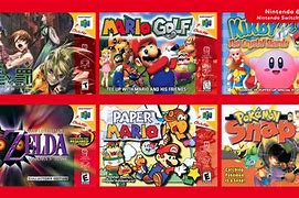 Image result for Nintendo Switch Online N64