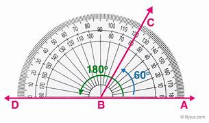 Image result for Degree Angle