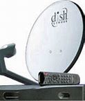 Image result for Dish Network Satellite Antenna