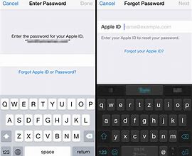 Image result for Forgot Apple ID Password iPhone