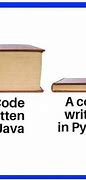 Image result for Python vs Java Meme
