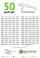 Image result for 30-Day Wall Push-Up Challenge