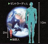 Image result for Starship Size Comparison Chart
