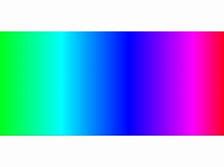 Image result for Set Up Spectrum TV Box