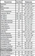Image result for Moving Box Size Chart