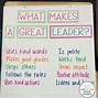 Image result for What Does Leadership Look Like