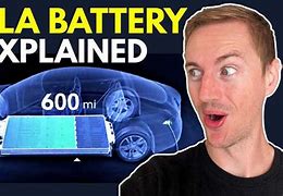 Image result for Tesla Lithium Ion Battery