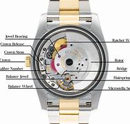 Image result for 24 Hour Analog Watch Diagram