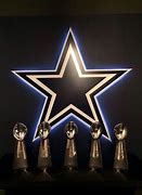 Image result for Dallas Cowboys World Champions
