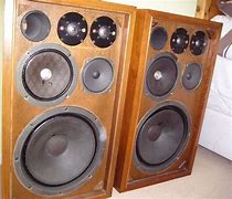 Image result for Sansui S&P 1500