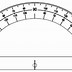 Image result for Protractor Actual Size