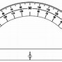 Image result for Print Protractor Actual Size Template