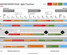 Image result for Spint Plan Plus