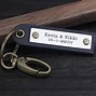 Image result for Custom Leather Keychains