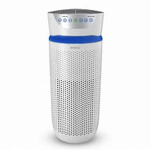 Image result for Air Purifier Model