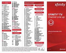 Image result for Xfinity Cable TV Remote