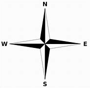Image result for 8 Cardinal Directions