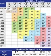 Image result for BBCOR Bat Size Chart
