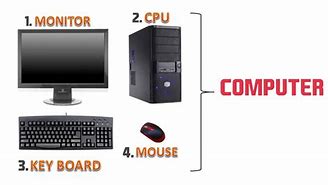 Image result for Big Main Computer