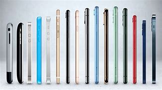 Image result for iphone 2007 release events