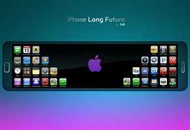 Image result for Long iPhone 4
