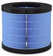 Image result for Allergy Pro Air Purifier Filters