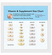 Image result for Capsule Pill Size Dimensions