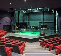 Image result for Thrust Stage