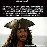 Image result for Did You Know Quotes Funny