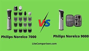 Image result for Philips Norelc