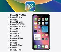 Image result for All iPhones in Order 5-X