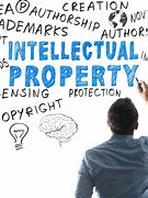 Image result for Intellectual Property Law Definition