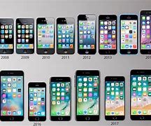 Image result for iPhone Generations Chart