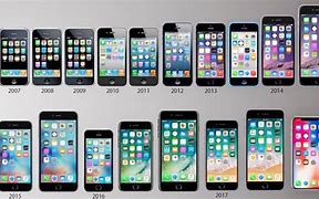 Image result for Brand New iPhone 2007
