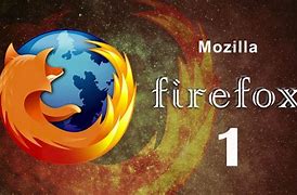 Image result for Firefox ESR FTP