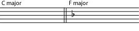 Image result for One Flat Key Signature