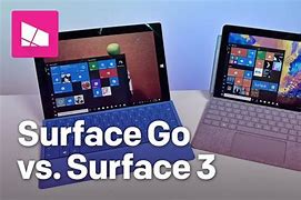 Image result for Microsoft Surface GoPro 3