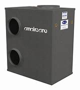 Image result for Best Residential Air Purification System