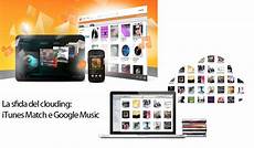 aggiornare libreria itunes itunes match e il confronto iphone italia aggiornare libreria itunes itunes match e il confronto iphone italia