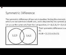 Image result for Symmetric Difference with the Same Set
