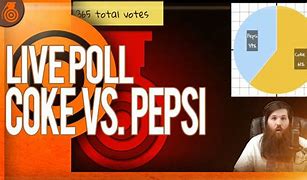 Image result for Pepsi vs Coke Poll